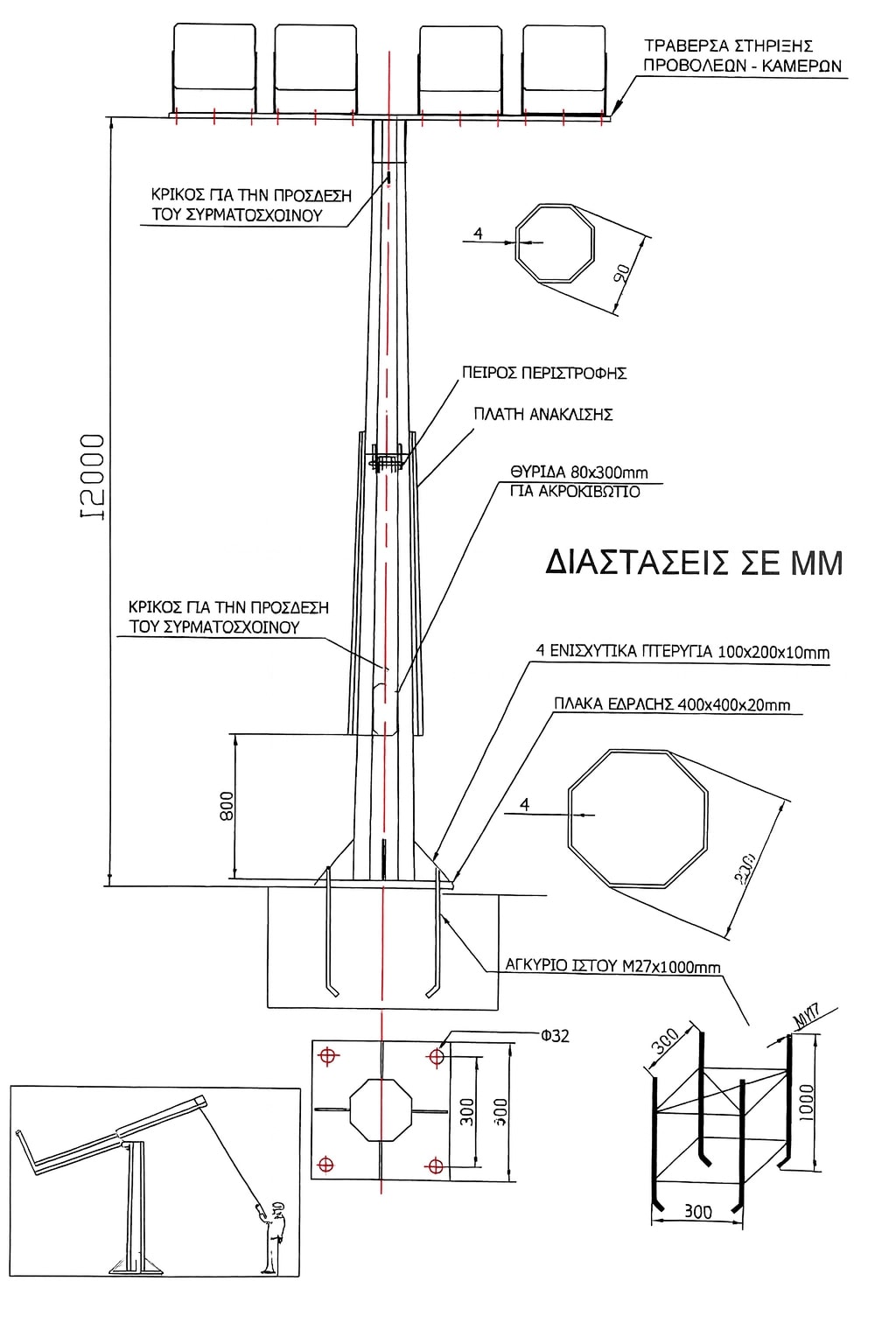 ΑΝΑΚΛΙΝΟΜΕΝΟΙ ΙΣΤΟΙ